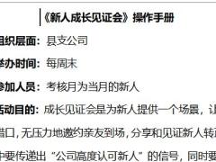 新人成长见证会操作手册4页.docx