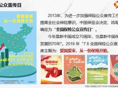 健康保障你不得不思考的问题45页.pptx