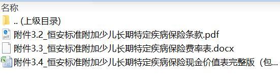 恒安标准附加少儿长期特定疾病保险条款费率现金价值.rar