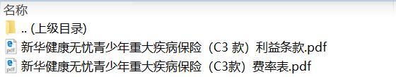 新华健康无忧青少年重大疾病保险C3款利益条款费率.zip