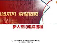 新人签约追踪流程13页.pptx