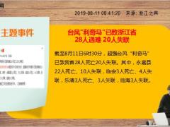 新闻周刊8月12至17日15页.ppt
