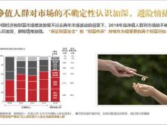 太平耀世金生卓越传世卓越逸生背景特色产品政策篇24页.pptx