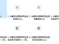 华夏附加常青树两全保险条款费率投保保全契约规则及折标系数.zip