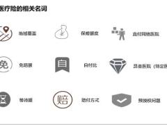 复星联合医疗险基础知识优势百万医疗防癌汇总43页.pptx
