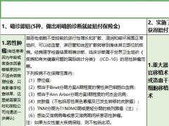 25种高发重大疾病及对应的轻症2页.xlsx