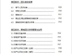 营销领导力培训管理工具手册47页.pptx