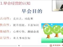 视频授课早会经营认知与概述.rar