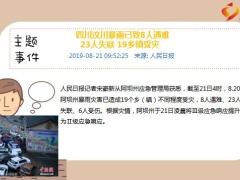 每日新闻资讯19年8月22日早会使用11页.ppt