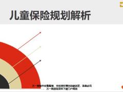 儿童保险规划解析大童版23页.pptx