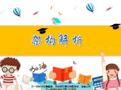 国寿收展基本法专题之架构解析9页.pptx