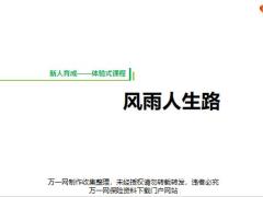 团康活动游戏风雨人生路信任团队5页.pptx