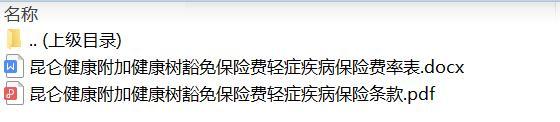 昆仑健康附加健康树豁免保险费轻症疾病保险条款费率.zip