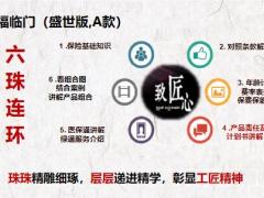 华夏福临门盛世版A款六珠训练计划书讲解33页.pptx