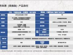 华夏福临门盛世版A款六珠训练医保通普惠版绿通学习40页.pptx