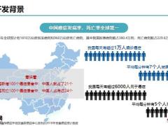 华夏医保通特药版医疗保险背景形态特色案例解析相关规则26页.pptx