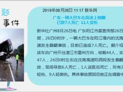 每日新闻资讯19年8月27日早会使用11页.ppt