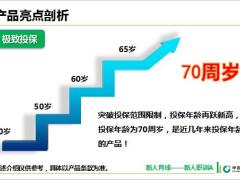 国寿销售面谈新型保险主打产品介绍2019版职训A优化55页.pptx