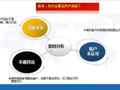 产说会作用意义有效组织有效组织39页.pptx