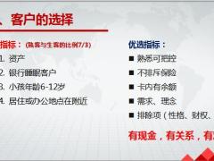 银保项目前期准备现场运作会后追踪61页.pptx