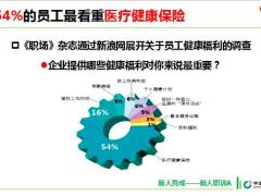 成交面谈国寿康爱销售逻辑60页.pptx