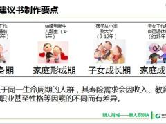 国寿建议书制作要点步骤案例练习18页.pptx