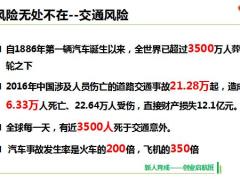 2019版启航班优化3成交面谈短期险销售逻辑47页.pptx