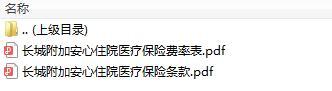 长城附加安心住院医疗保险条款费率.zip