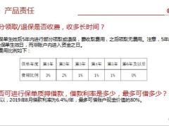 华夏金管家钻石版产品责任规则风险保费相关问题13页.pptx