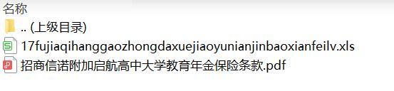 招商信诺附加启航高中大学教育年金保险条款费率.rar