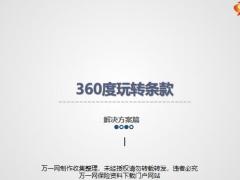 360度玩转条款解决方案篇34页.pptx