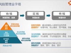 需求分析与聚焦分析篇19页.pptx