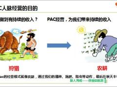 2019版启航班优化15PAC数字化自主经营系统介绍32页.pptx