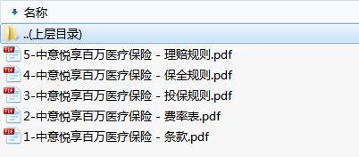 中意悦享百万医疗保险条款费率投保保全理赔规则.zip