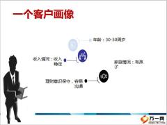 幸福鑫赢医养计划销售逻辑18页.pptx
