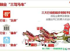 2019版启航班优化16国寿基本法新人利益背景职涯规划A版含备注43页.pptx