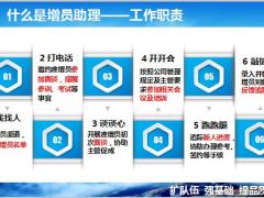 招聘增员助理季度组织发展途径工作考核规划23页.pptx