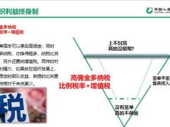 国寿V形图寿险营销两大机制18页.pptx