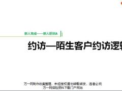 2019版职训A优化3陌生客户约访目的步骤逻辑注意事项25页.pptx