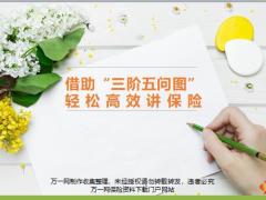 三讲建立初步认同三阶五问图诊断两问确认需求31页.pptx