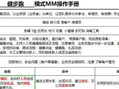 健步跑模式MM产说会操作手册.xlsx