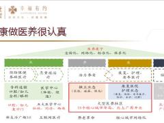 泰康司庆社区老客户回馈活动59页.pptx