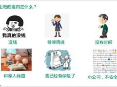 客户拒绝是成交的开始20页.pptx
