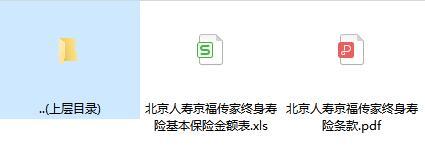 北京人寿京福传家终身寿险条款费率.zip