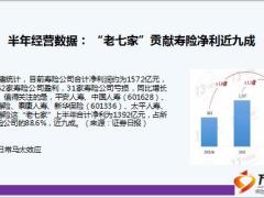保险周刊9月9日至9月15日9页.ppt