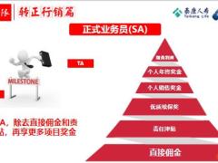泰康基本法收入无限之转正行销篇第5天18页.pptx