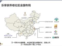 太平乐享家养老社区项目概述规划运营能力整体服务28页.pptx