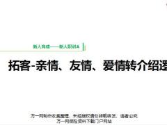 2019版职训A优化8拓客转介绍的必要性转介绍逻辑运用演练19页.pptx