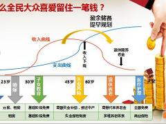合众人寿福禧福享再启动55页.pptx