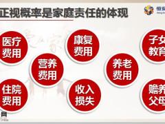 恒安标准幸福到老幸福金生卓越版D恒享康鑫家庭保单配置16页.pptx